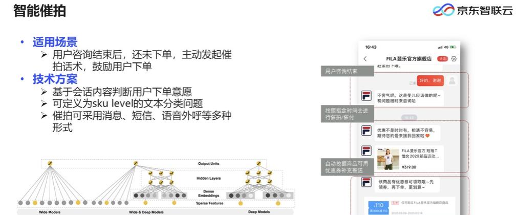 从开发平台到智能供应链，AI技术如何推动企业智能化升级？  第10张