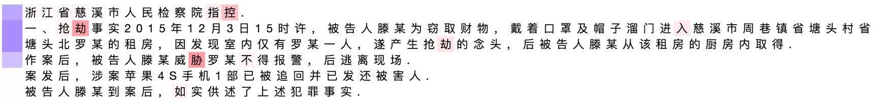 达观数据曾彦能：如何用深度学习做好长文本分类与法律文书智能化处理  第7张