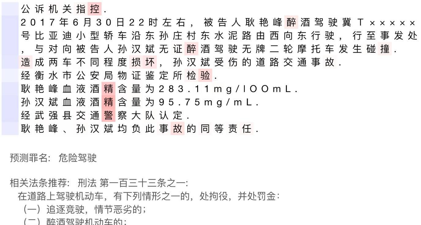 达观数据曾彦能：如何用深度学习做好长文本分类与法律文书智能化处理  第11张