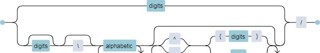 世界上最好的编辑器Vim：1700多页数学笔记是如何实时完成的  第19张