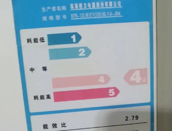 这4种“空调”为什么突然没人装了？听内行人说完，恍然大悟！  第6张