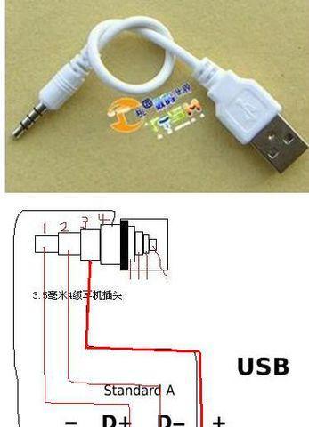 数据线安装梯形接线方法是什么？需要注意什么？  第2张
