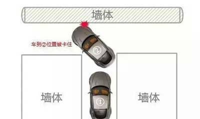 电瓶车掉头技巧？如何更方便行驶？  第2张