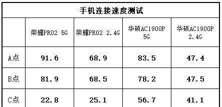 小米路由器lot联动如何使用？操作步骤是什么？  第1张