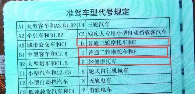 在安顺骑电瓶车违规会受到什么处罚？  第1张