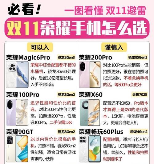荣耀手机卡槽开启步骤是什么？遇到问题怎么办？  第3张