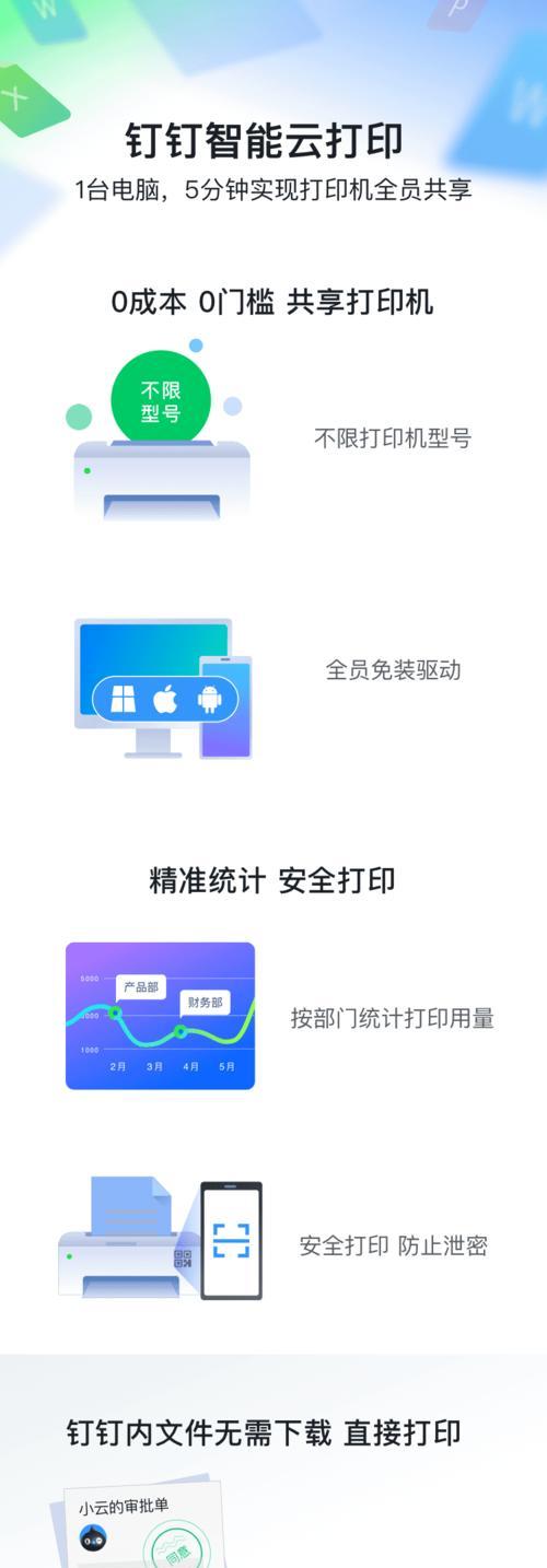 云打印机激活方法是什么？激活过程中可能会遇到哪些问题？  第3张