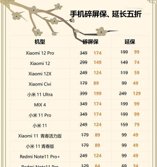 红米电脑系统激活方法是什么？如何激活系统？  第1张