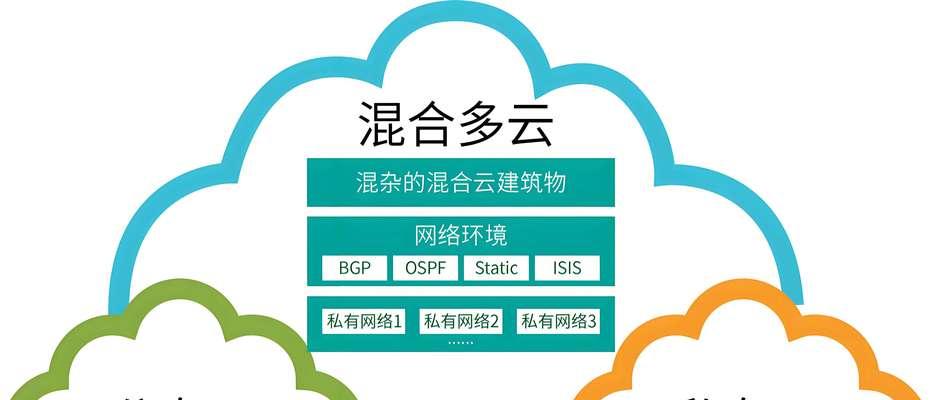 零信任路由器怎么样？零信任路由器的优势是什么？  第2张