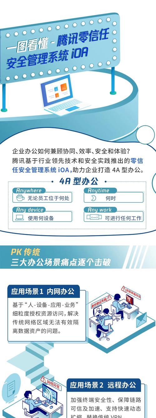 零信任路由器怎么样？零信任路由器的优势是什么？  第3张