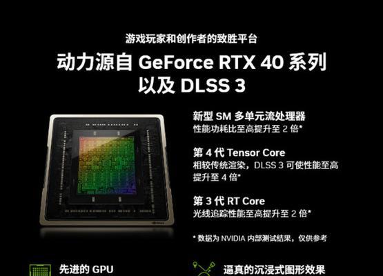 技嘉显卡安装步骤是什么？安装时需要注意哪些事项？  第1张