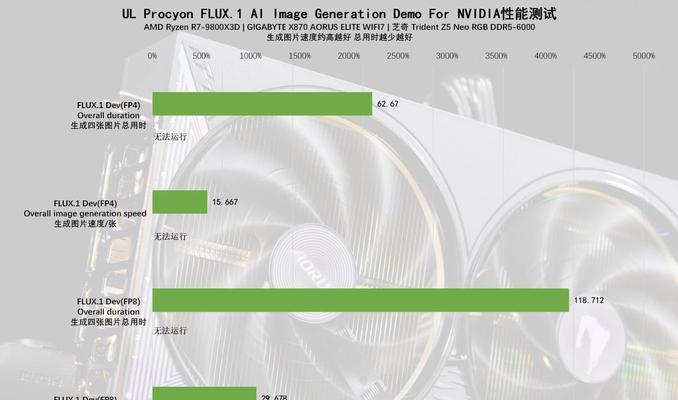 技嘉显卡安装步骤是什么？安装时需要注意哪些事项？  第3张