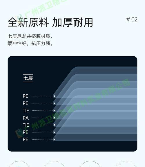 电视膜有哪些用途？如何正确使用电视膜？  第2张
