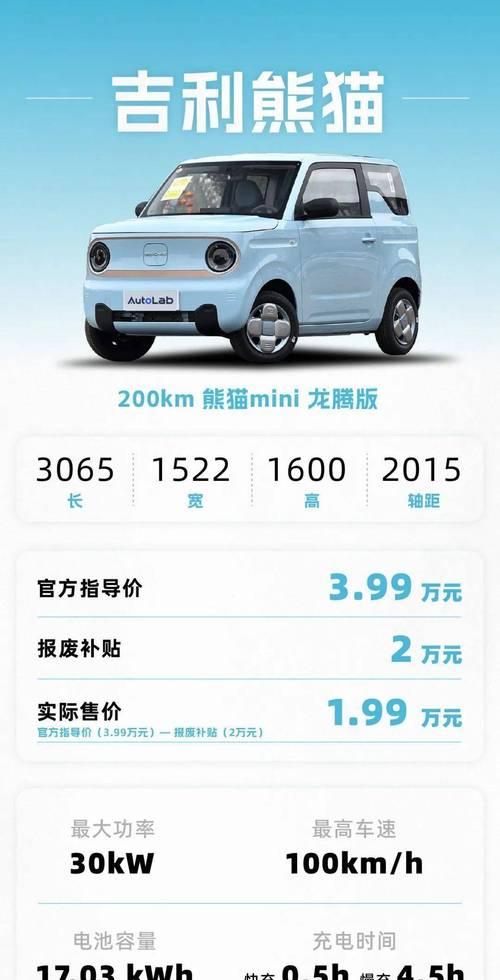 购买汽车时应该参考哪些平台？  第2张