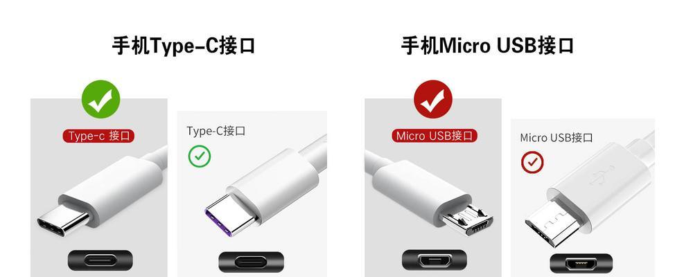 数据线直播的设置方法是什么？遇到问题如何解决？  第1张