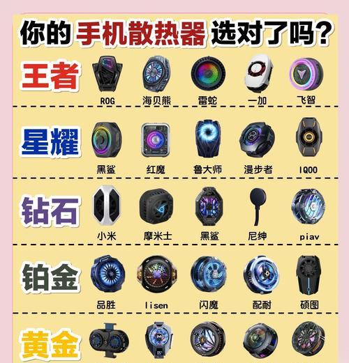 散热器安装后手机架如何放置？操作指南是什么？  第3张
