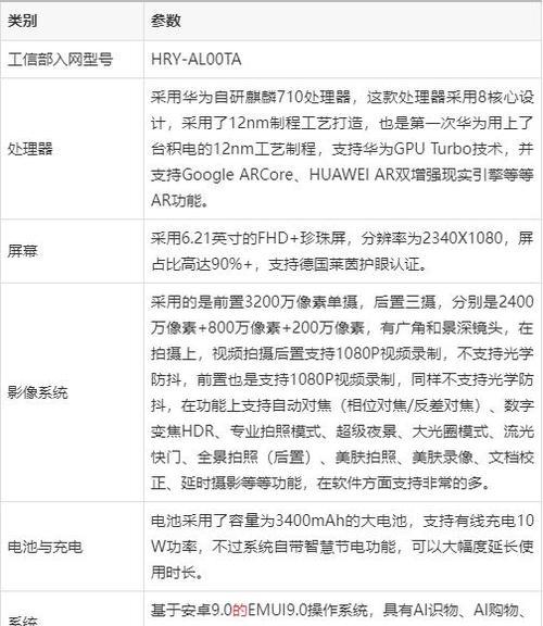 华为手机称重功能的调整方法是什么？  第1张