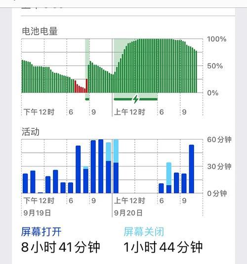 电池使用中发烫是什么原因导致的？  第1张