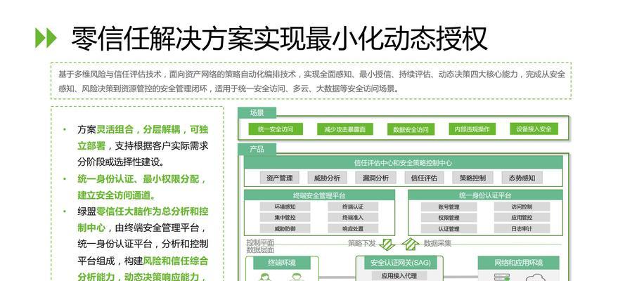 苹果取消授信app的步骤？如何管理已授信的应用？  第2张