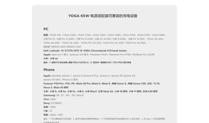 联想适配器序列号查询方法是什么？如何验证产品真伪？  第3张