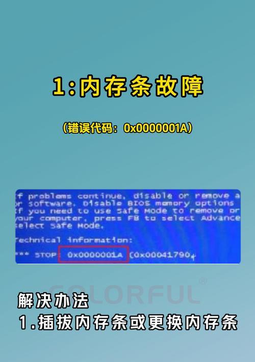 蓝屏显示的显示屏原因是什么？如何解决？  第1张