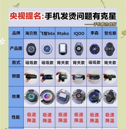 老款手机散热器拆卸方法是什么？  第1张