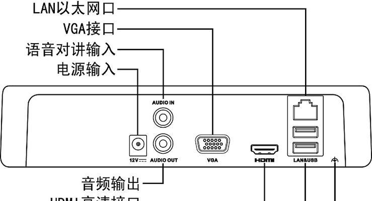 海康威视硬盘录像机映射步骤是什么？  第3张
