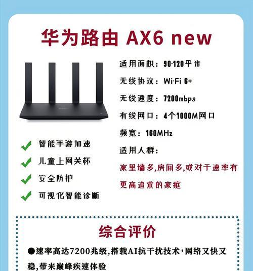 华为路由器安装步骤是什么？租房时如何配置网络？  第3张