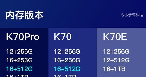 红米K70的指纹解锁速度怎么样？与其他品牌相比如何？  第1张