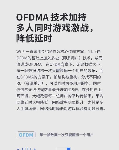 简单配置路由器地址的方法是什么？配置后网络设置是否方便？  第3张