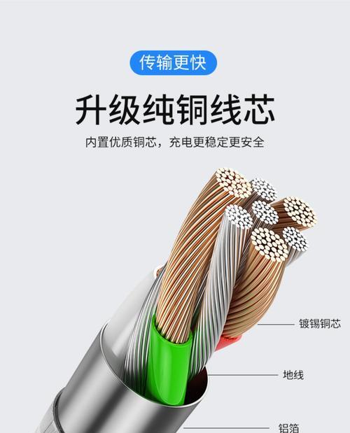 摄像头监控数据线的安装步骤是什么？安装时应注意什么？  第1张