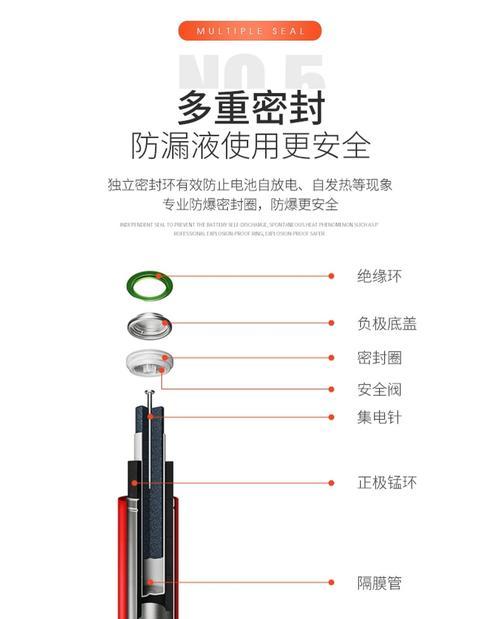 华太5号电池体积较大的原因是什么？使用上有何优势？  第2张