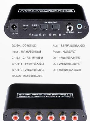 硬盘插入投影仪机顶盒的方法是什么？  第1张