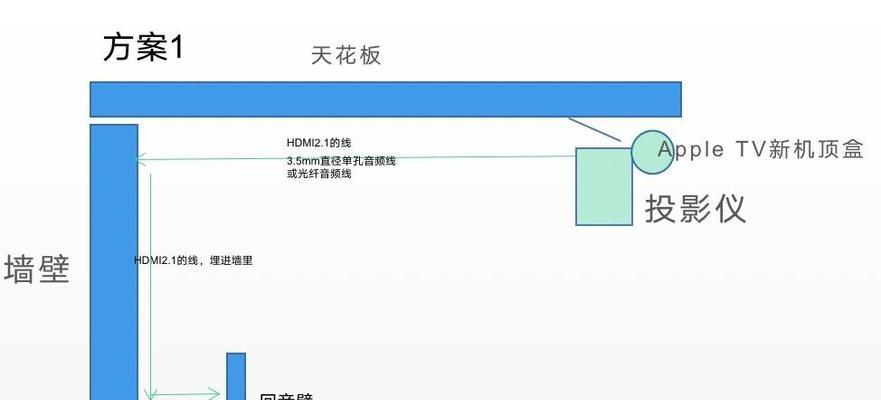 硬盘插入投影仪机顶盒的方法是什么？  第3张