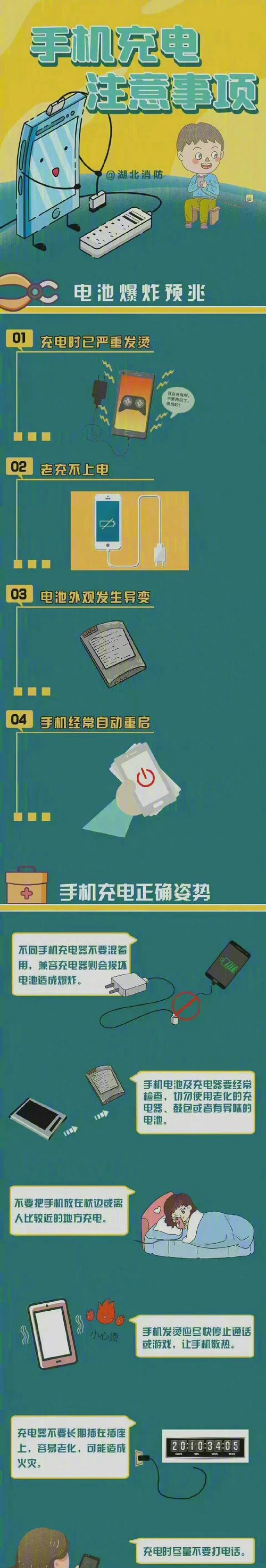 手机配件拆卸的正确方法是什么？  第3张