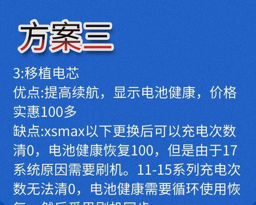 苹果电池更换后容量仍为80%的原因？  第1张