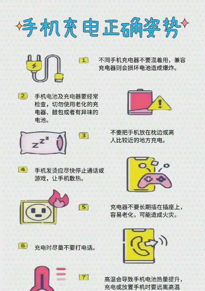 电池充电爆炸的原因是什么？  第1张