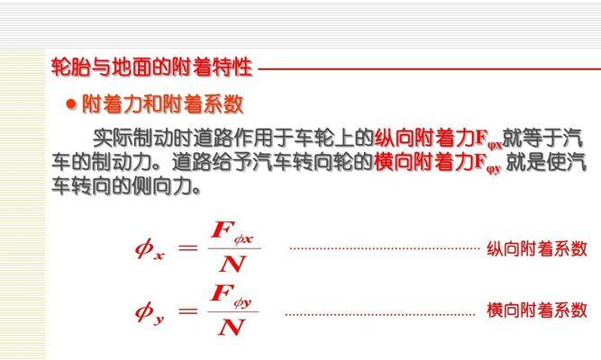 汽车抬头装置具体是什么？它的工作原理和好处是什么？  第1张