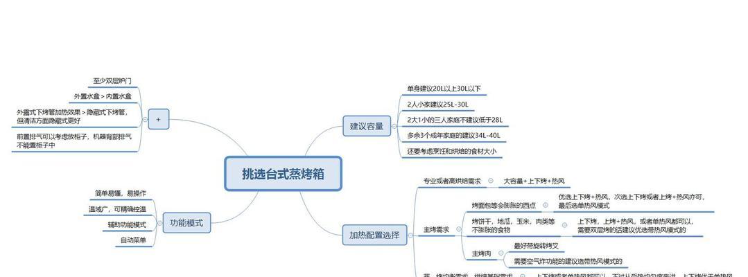 台式机如何携带上课？有哪些注意事项？  第2张