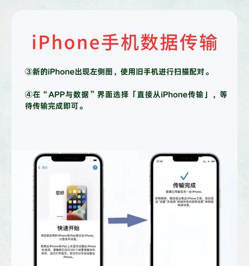 iPhone如何实现快速启动？  第2张