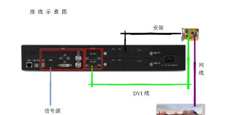 主副屏显示器的设置方法是什么？  第1张