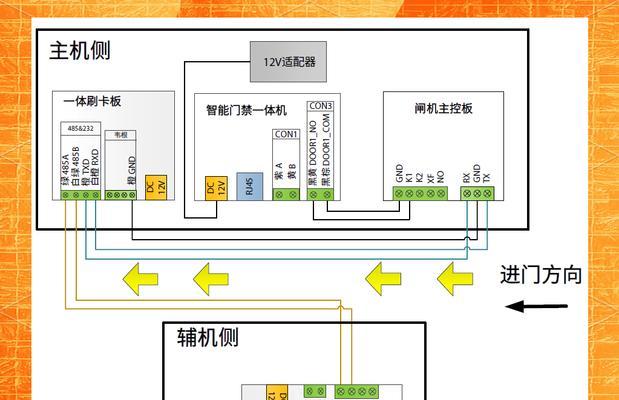 海康道闸读卡器的安装方法是什么？  第1张