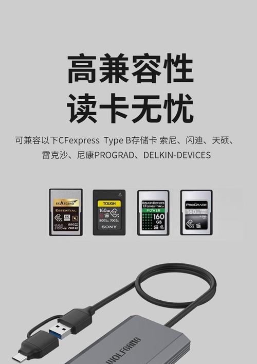 cfb卡放入读卡器的正确步骤是什么？  第2张