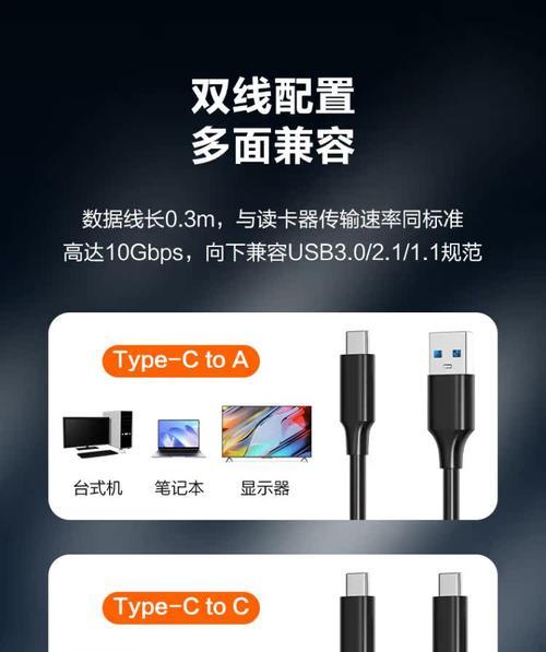 cfb卡放入读卡器的正确步骤是什么？  第3张