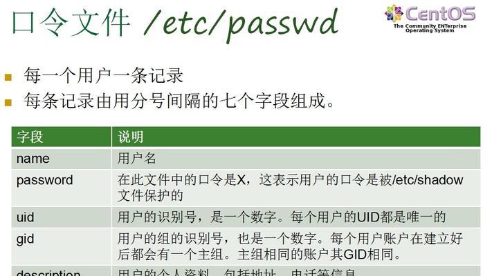 红米14应用下载权限如何设置？权限设置错误会怎样？  第3张
