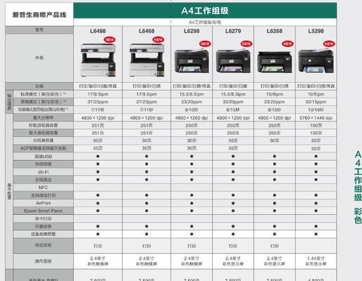打印机功能如何讲解？讲解时应涵盖哪些要点？  第3张