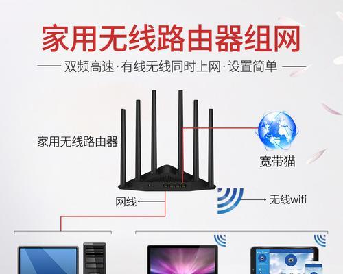 7660千兆版路由器设置方法是什么？设置错误导致无法上网怎么办？  第3张
