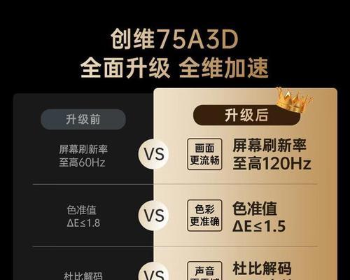 电视品牌标签包含哪些信息？  第3张
