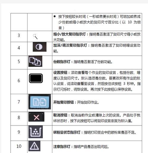 惠普1136w打印机扫描试卷的正确方法？  第2张