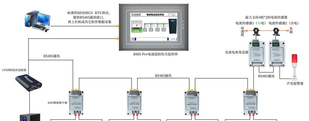 监控器使用电池的原因是什么？  第2张